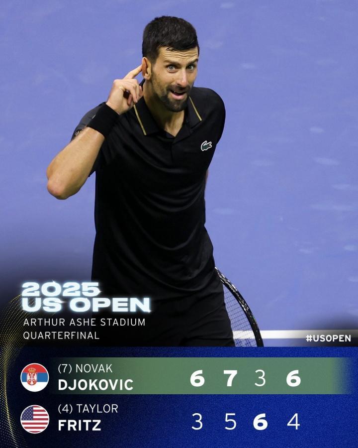 将战阿尔卡拉斯！38岁德约3-1击败弗里茨，闯入美网男单半决赛